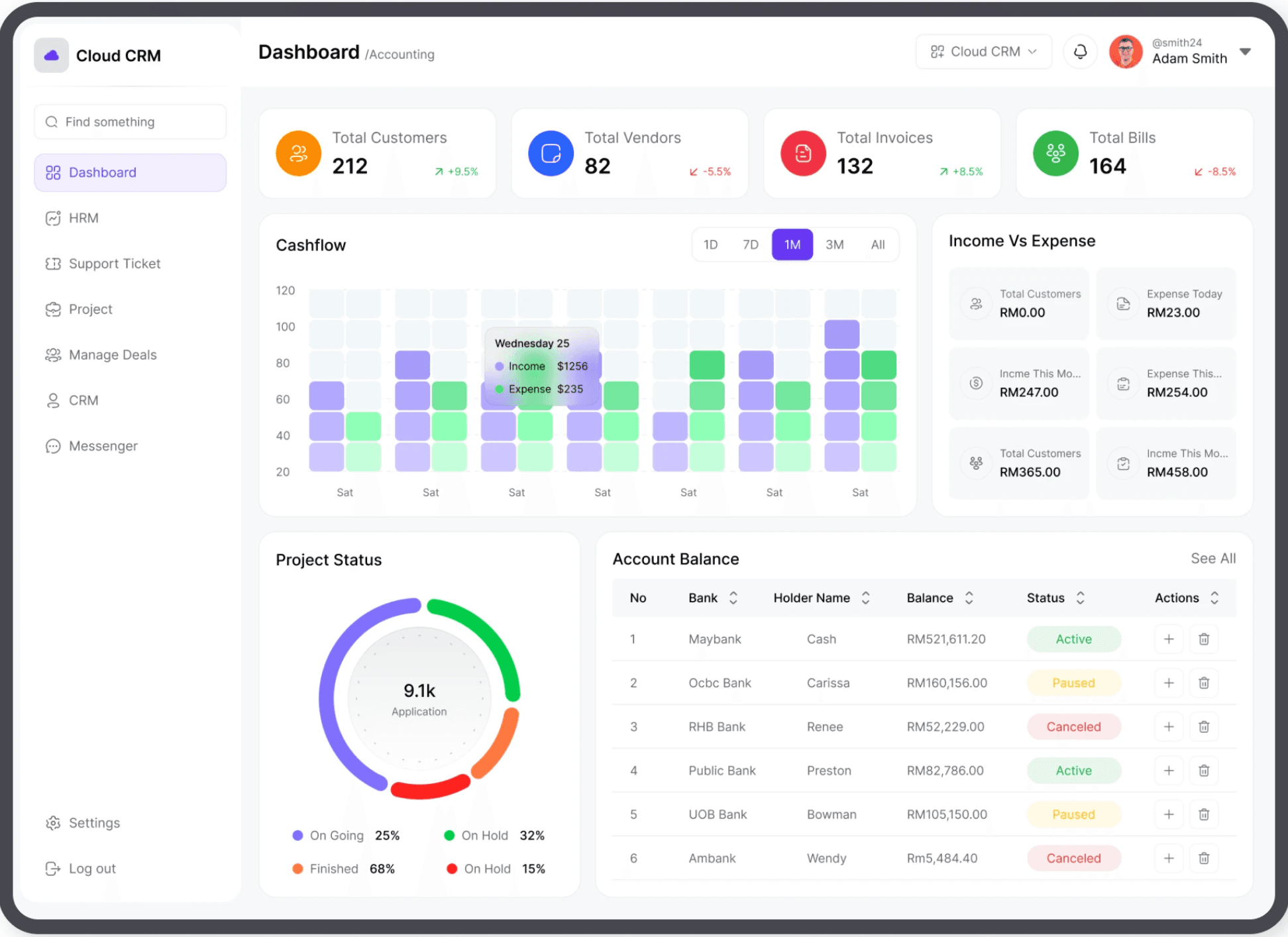 Flow – Minimal Task & Project Manager